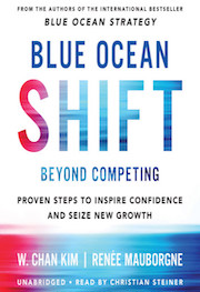 book cover of Blue Ocean Shift